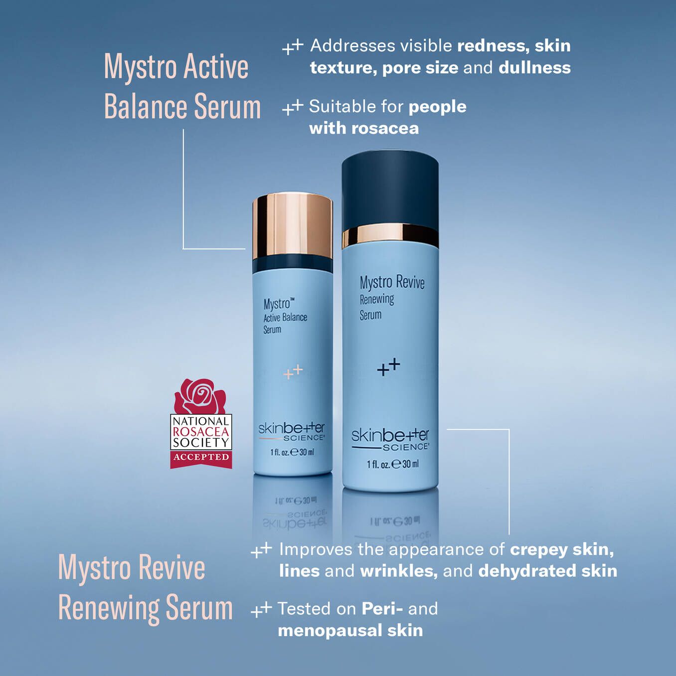 Mystro Revive Renewing Serum - Image 3